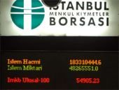 Para piyasaları haftayı nasıl kapattı?